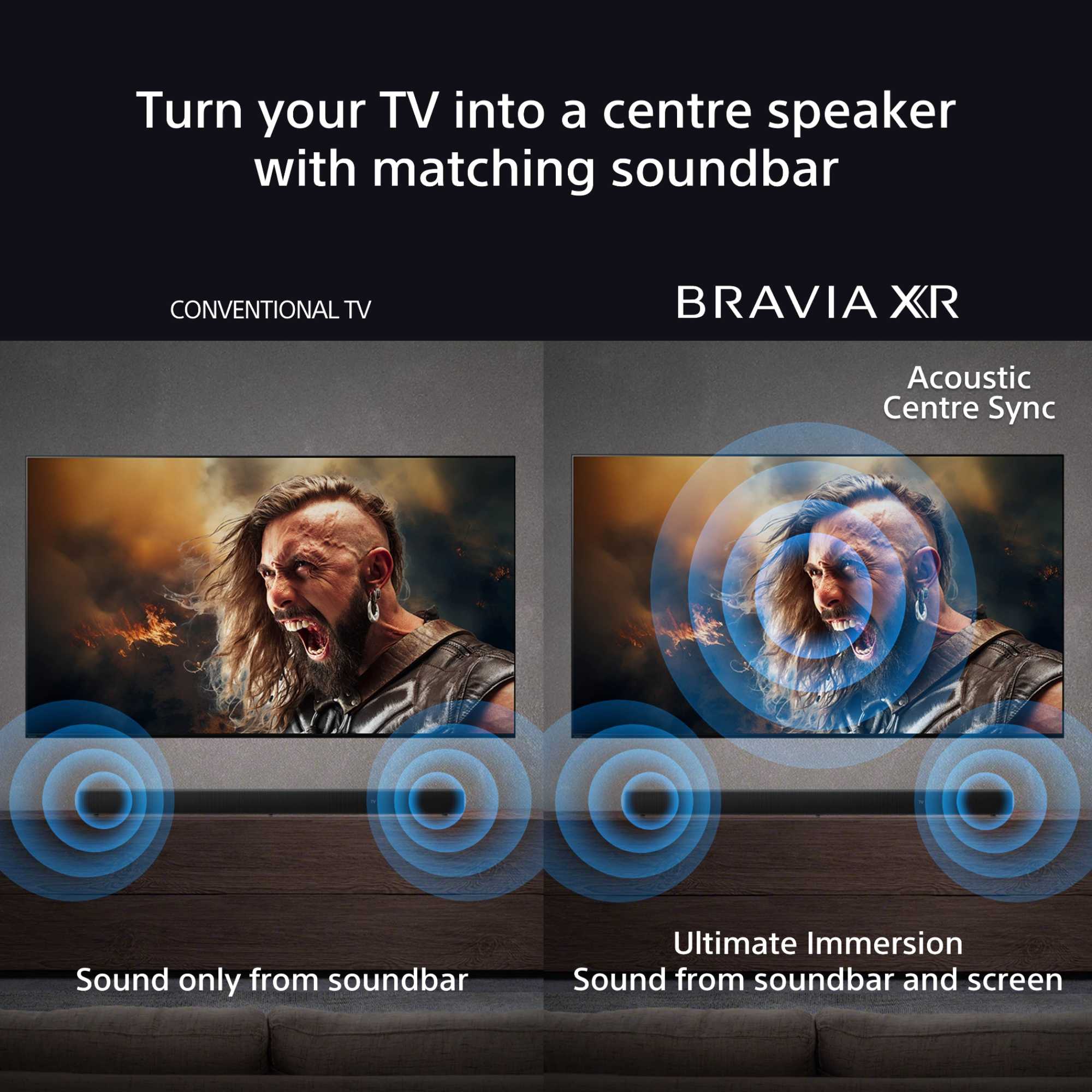 Sony K55XR8APU 55 Inch BRAVIA 8A 4K UHD HDR OLED Smart TV with BRAVIA Theatre Bar 8 HTA8000 Soundbar Bundle